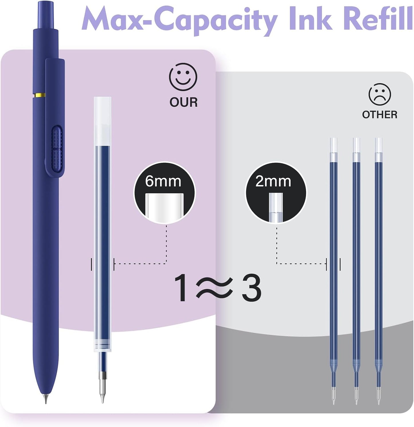 16Pcs Blue Ink Gel Pens,Quick-Dry 0.7mm Fine Point Fidget Pens for Smooth Writing, Journaling & Drawing, Aesthetic Pen for Women, School & Office Supplies (Vintage + Morandi Blue Ink 16Pack