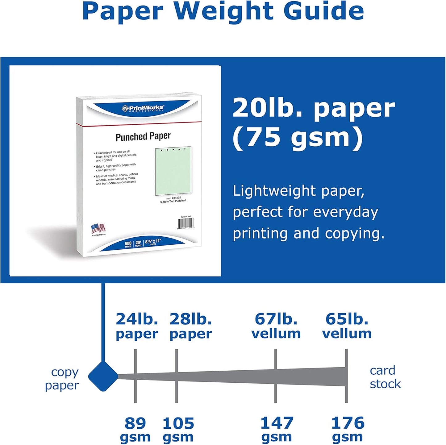 PrintWorks Professional Pre Punched Paper, 5 Hole Punch Top For Top Punch Binders & 2 Ring Clipboards & Fastener File Folders, 8.5 x 11, 20 lb., 500 Sheets, Green (04335)