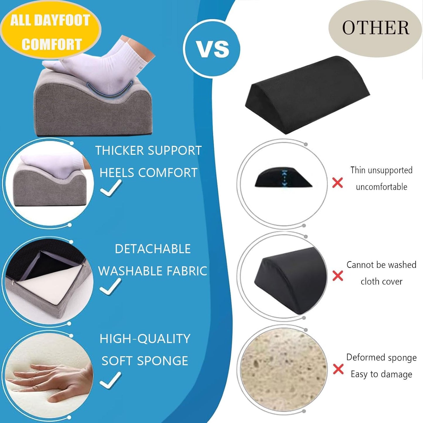 Foot Rest for Under Desk at Work, Ergonomic Under Desk Footrest with Washable Cover, Memory Foam Foot Stool for Office Chair & Gaming Chair, Back & Hip Pain Relief, Dark Gray