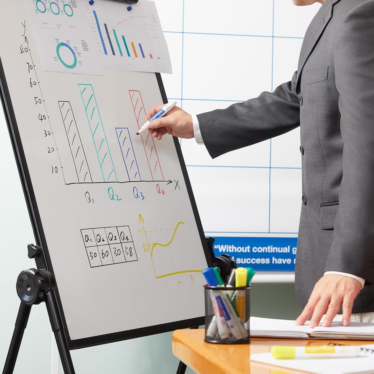 Amazon Basics Low-Odor Dry Erase Whiteboard Markers, Chisel Tip, 12 Assorted Colors, 36 Count