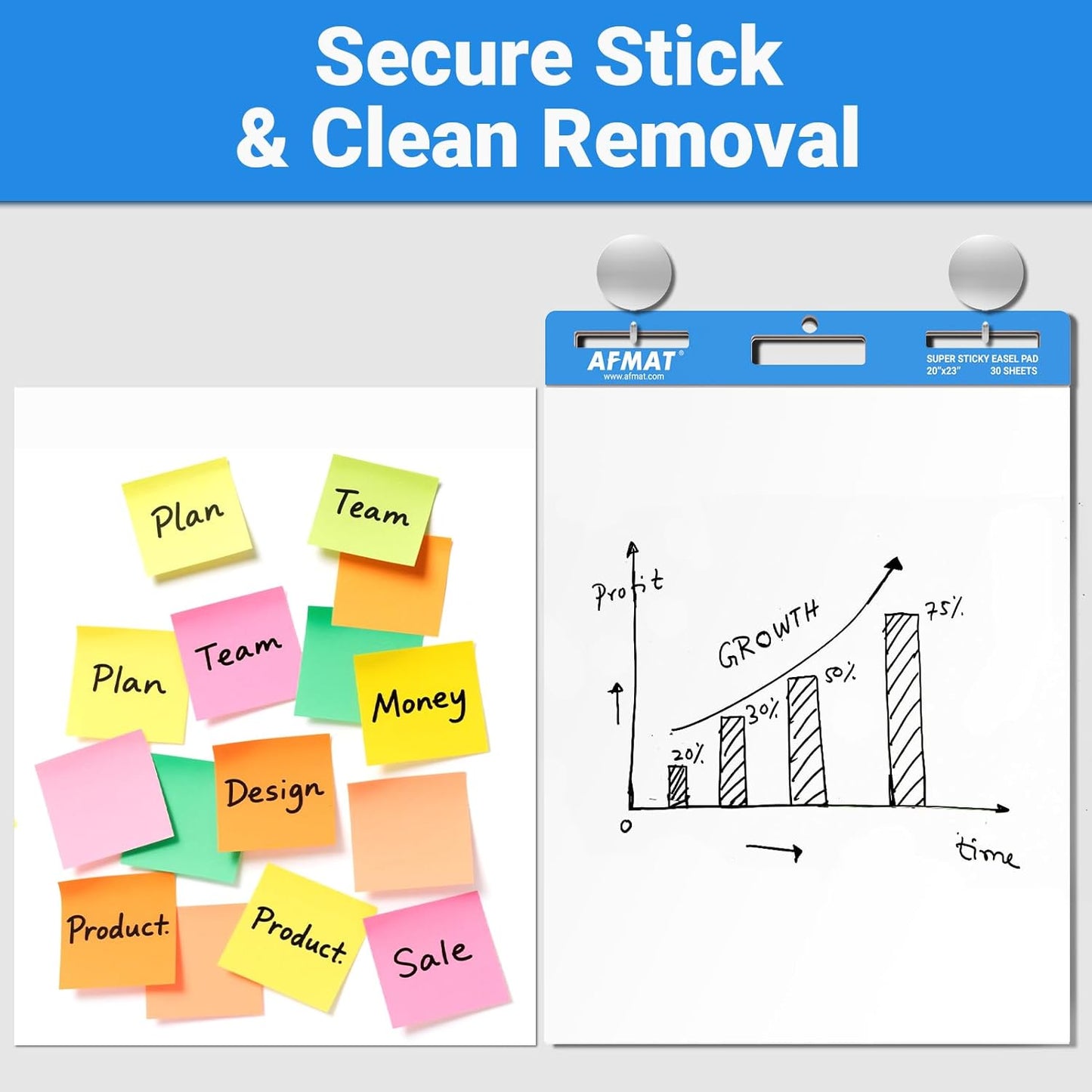 AFMAT Sticky Easel Pads, 20 in x 23 in Flip Chart Paper for Teachers, Super Sticky & Bleed-Resistant, Self-Stick Easel Paper for Office/Classroom/Whiteboard/Wall/Windows, 30 Sheets/Pad, 8 Pads