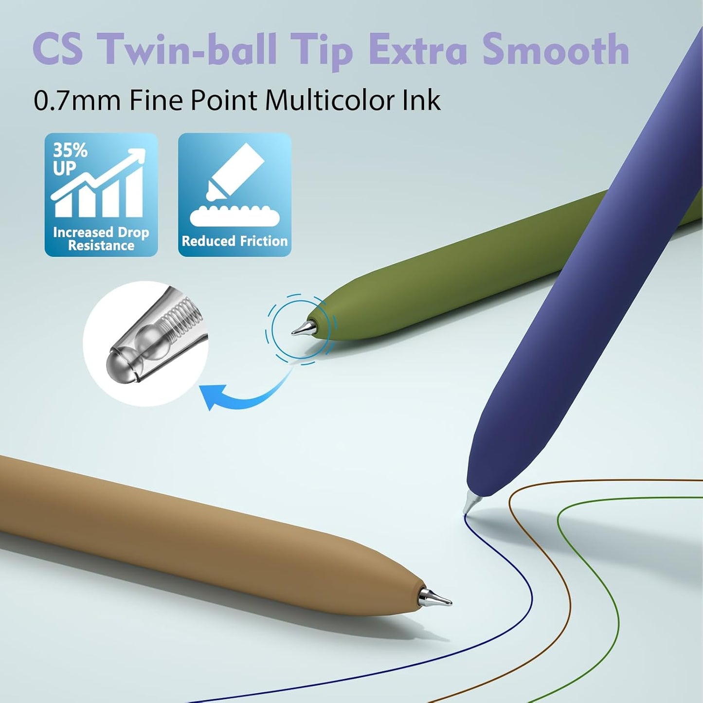 8 Pack Colorful Gel Ink Pens，Quick-Dry 0.7mm Fine Point Fidget Pens for Smooth Writing, Journaling & Drawing, Aesthetic Vintage Color Pens for Women, School & Office Supplies (Vintage Colors)