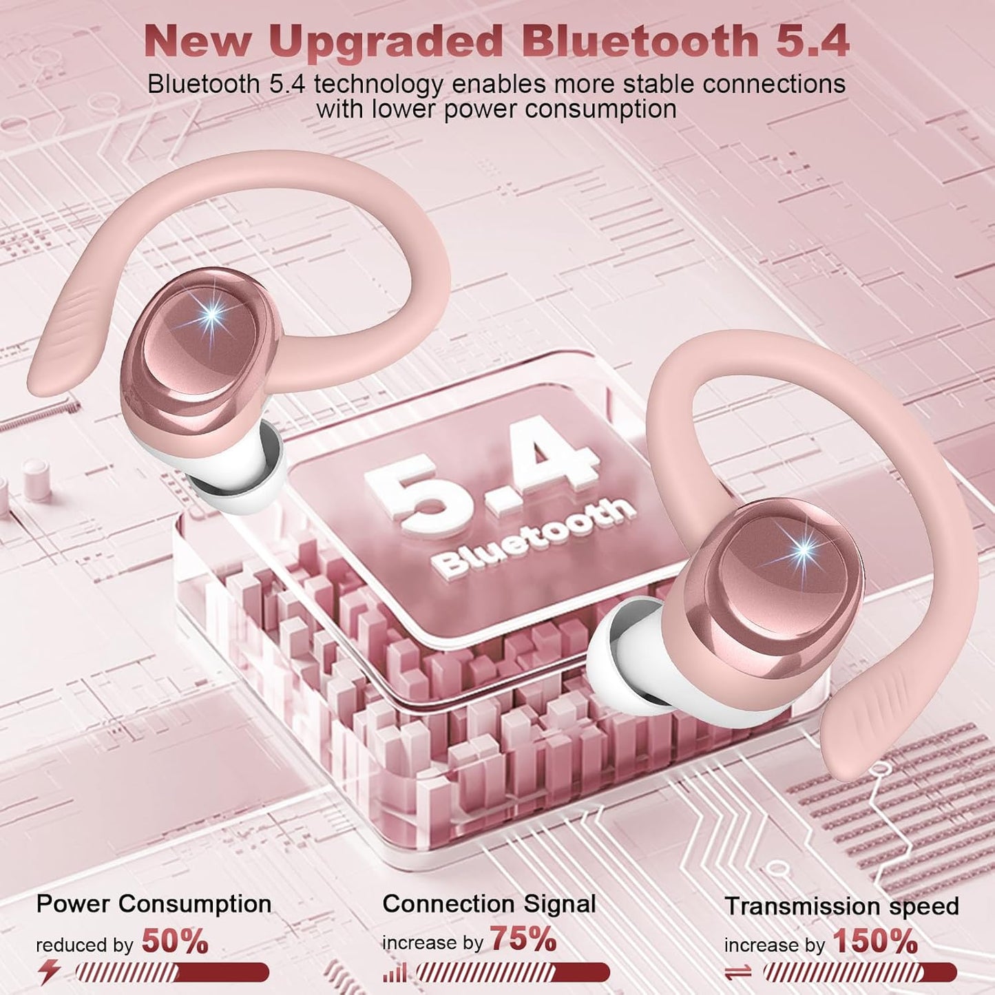 Wireless Earbuds Sport, New Bluetooth 5.4 Headphones with Earhooks, 50H Stereo Deep Bass Over Ear Buds with 4 ENC Noise Canceling Mics, IP7 Waterproof Earphones for Running Workout Gym -Rose