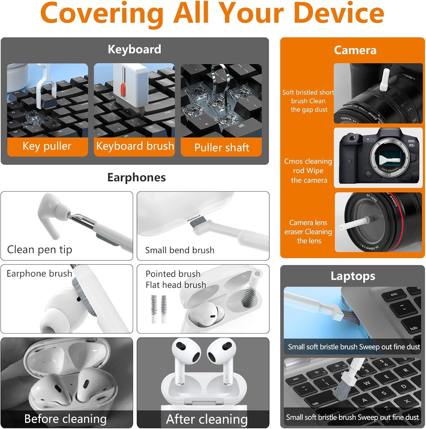 Cell Phone Cleaning Kit, iPhone Cleaning Kit for Charging Port Cleaner Keyboard Cleaning Kit for Airpods/Android/USB C/Earbuds/Laptop/iPad/Camera Lens with Stylus Pen (White (with Putty and Cloth))