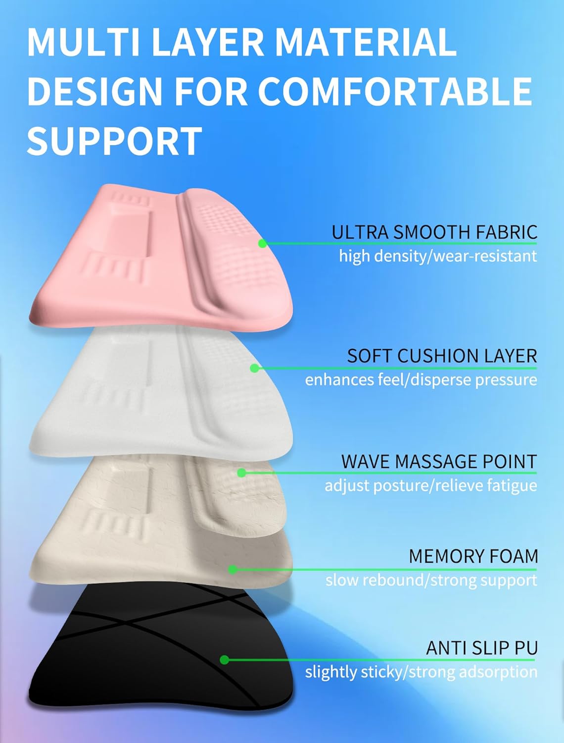 Ergonomic Wave Wrist Rest with Keyboard Stand, Cushioned Palm Rest, Comfortable Integrated Memory Foam for Natural Typing and Relieve Wrist Pain, Pink Serenity