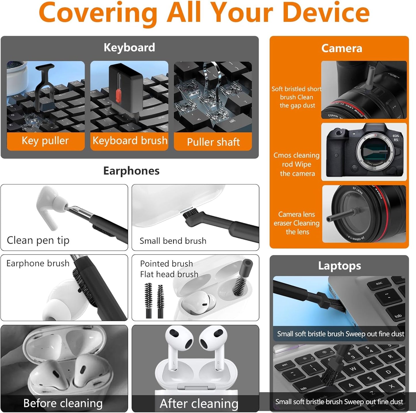 Cell Phone Cleaning Kit, iPhone Cleaning Kit for Charging Port Cleaner Keyboard Cleaning Kit for Airpods/Android/USB C/Earbuds/Laptop/iPad/Camera Lens with Stylus Pen (Black (with Putty and Cloth))