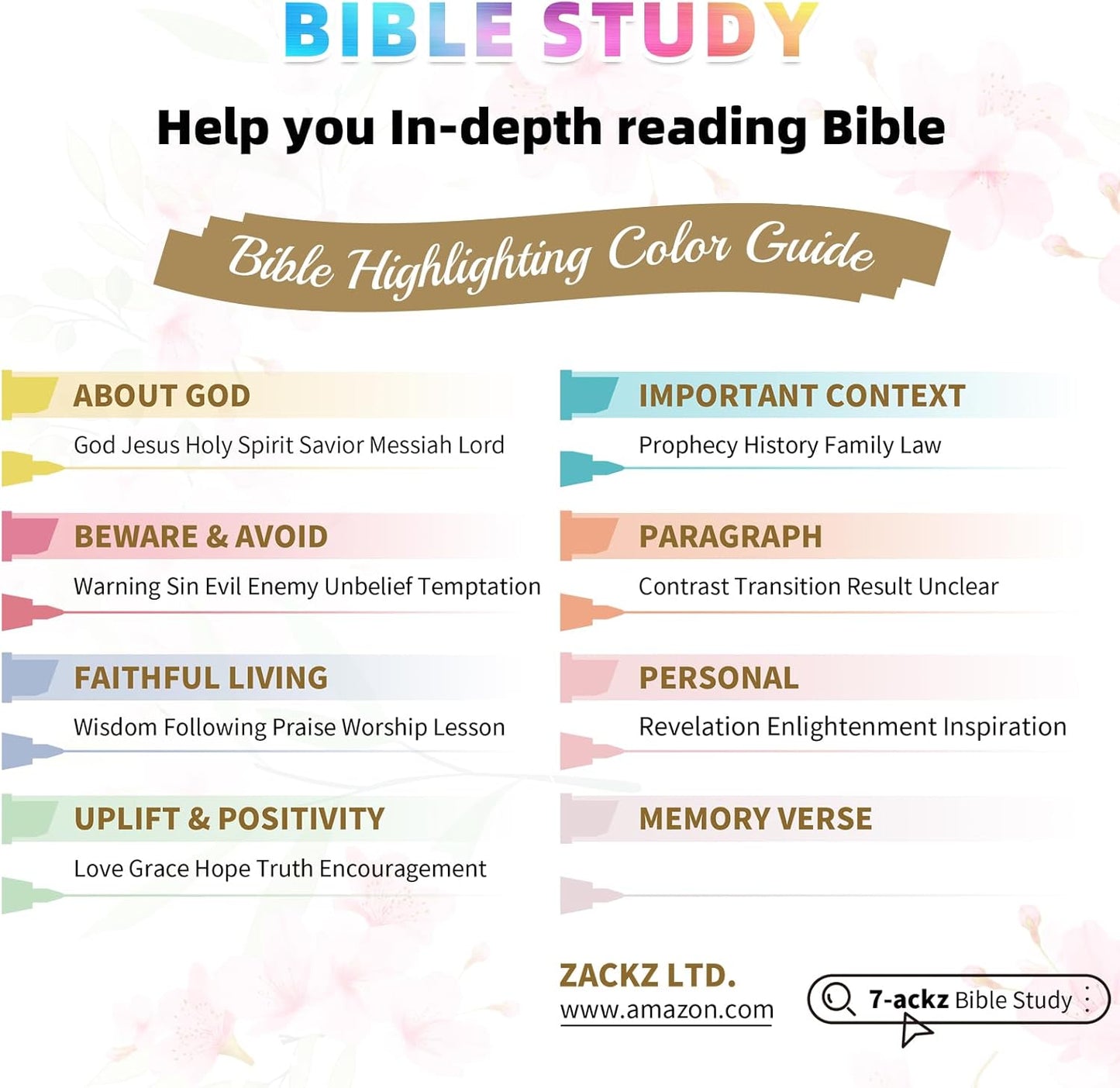 Bible Highlighters Assorted Colors and Gel Pens Set, 8 Pastel Highlighter Markers 8 Colored Ink Gel Pens, 75 Tabs, No Bleed, Quickly Dry for Bible Study, Motivational Gift for Christians