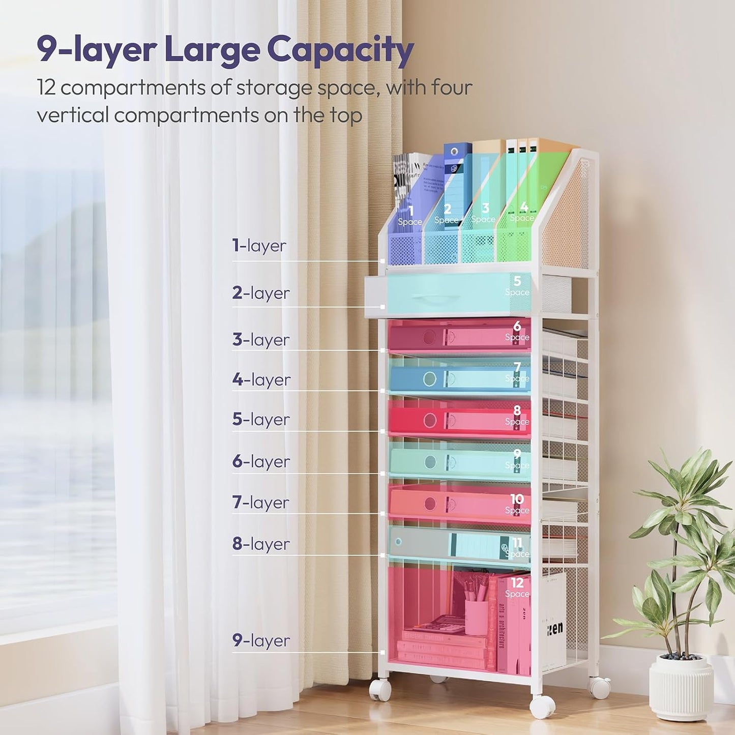 SWTYMIKI 9-Tier Rolling File Cart - Paper Organizer with Drawer and Trays, Wood Desk Office Organizer, Office Organization and Binder Storage for Workspace, Home, School, White