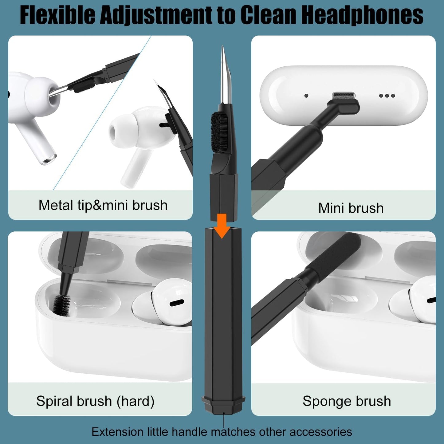VICHYIE 20 in 1 Multifunctional Cleaner Kit for Electronic Devices, Keyboard Cleaning Brush, Headphones Cleaner Kit for AirPods, Multi-Tool for Cleaning Laptop, Earbuds, Camera, Cellphones (Black)