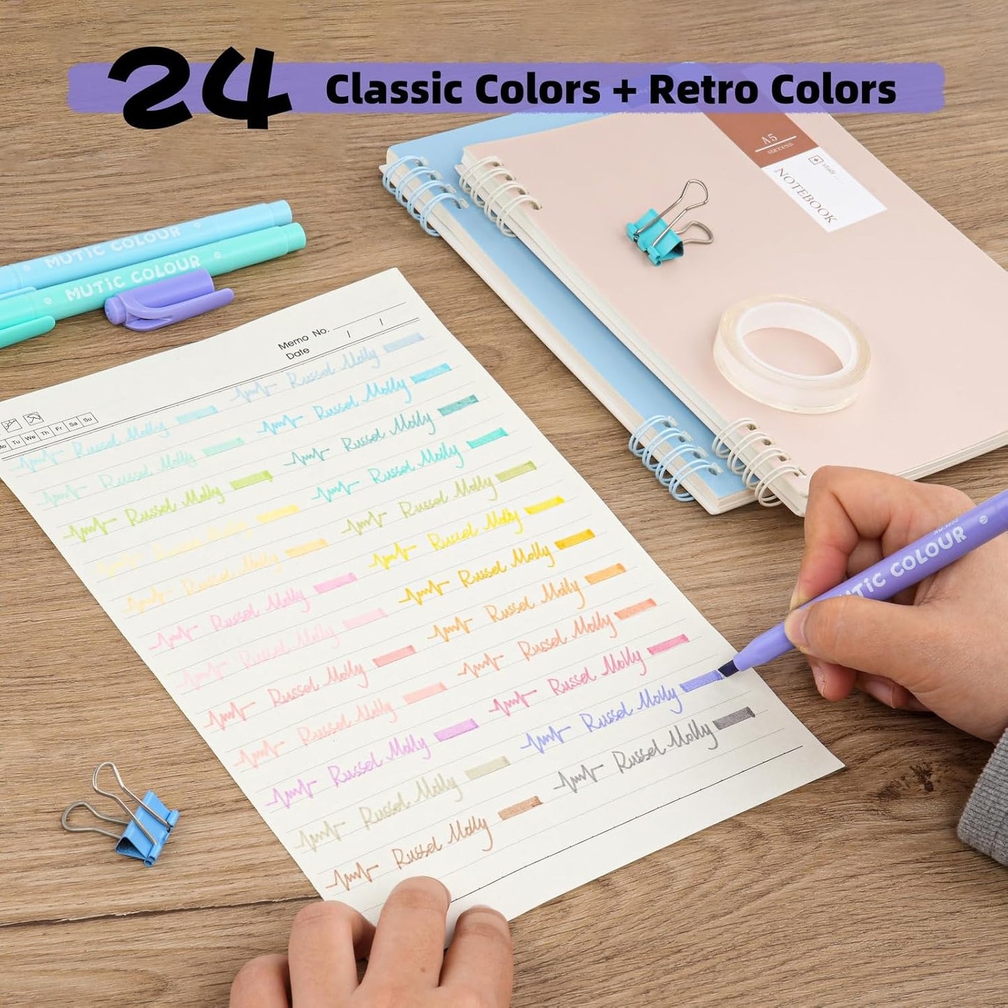 Pastel Highlighters Set, 24 Unique Retro Colors, Highlighters Assorted Colors, Quick Dry Dual tip and Fine Tip No Bleed Highlighter Markers for Bible Journals Planners Books Notes