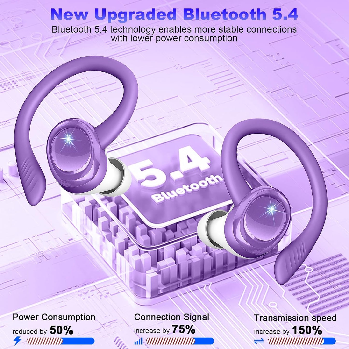 Wireless Earbuds Sport, New Bluetooth 5.4 Headphones with Earhooks, 50H Stereo Deep Bass Over Ear Buds with 4 ENC Noise Canceling Mics, IP7 Waterproof Earphones for Running Workout Gym -Purple