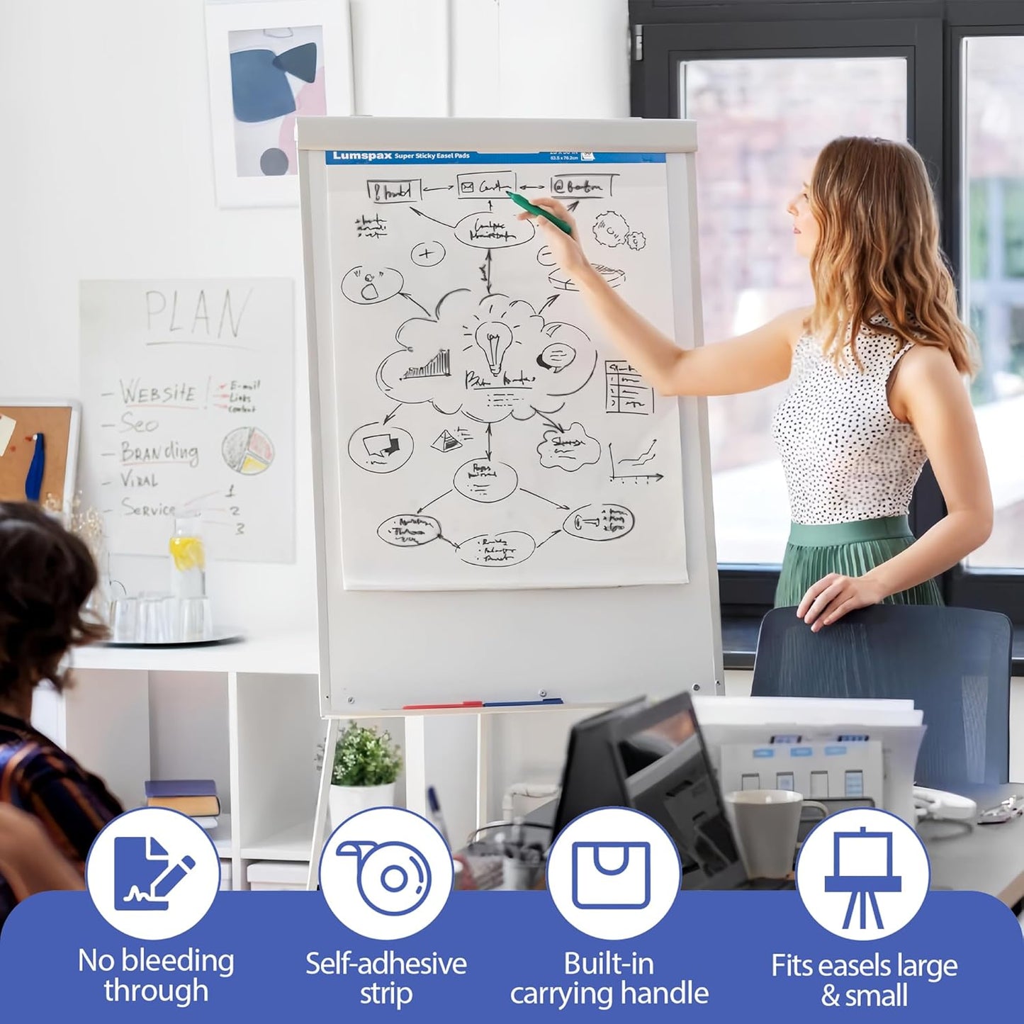 Sticky Easel Pads 25x30 In, 3 Pack Large Self Stick Flip Chart Paper with Enhenced Power, 90 Sheets Total